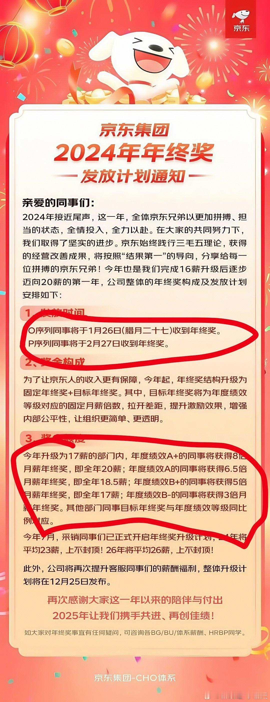 京东这个年终奖计划给人看 emo 了能在“过年”前发年终的公司挺少的，另外这个额