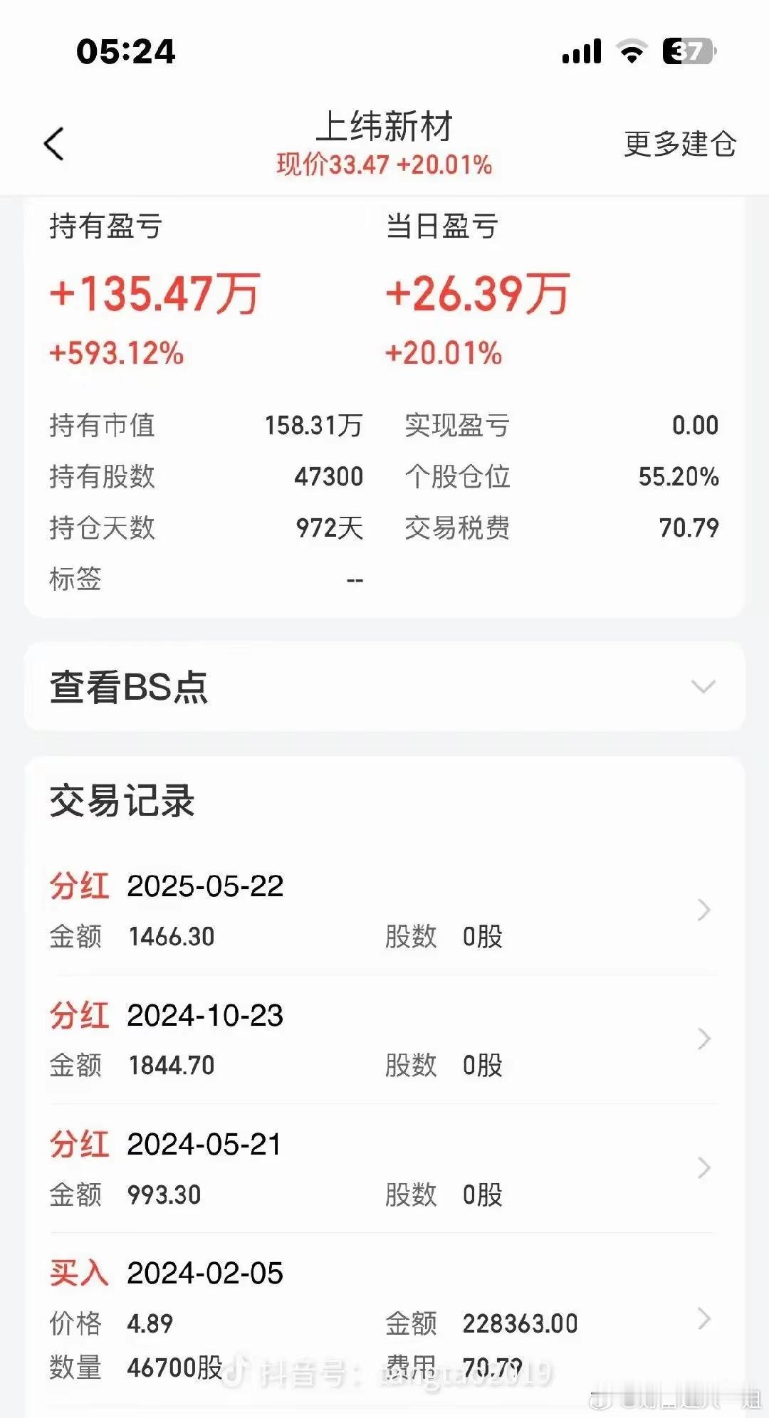 A股首家！上纬新材连续10个20厘米涨停板，他24万本金暴赚205万24万本金暴