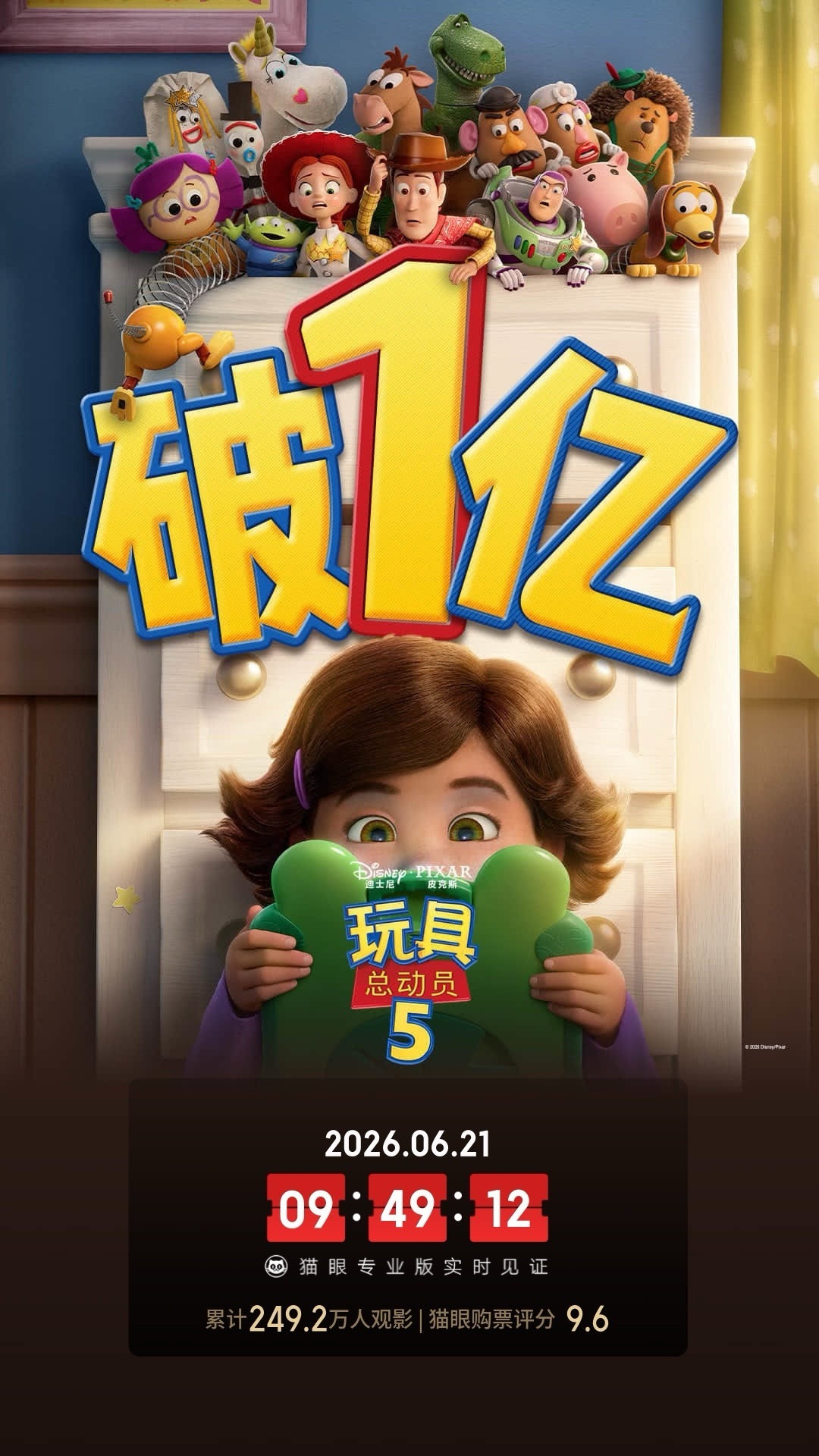 玩具总动员5总票房破亿 据猫眼专业版数据，电影 《玩具总动员5》 上映3天， 总