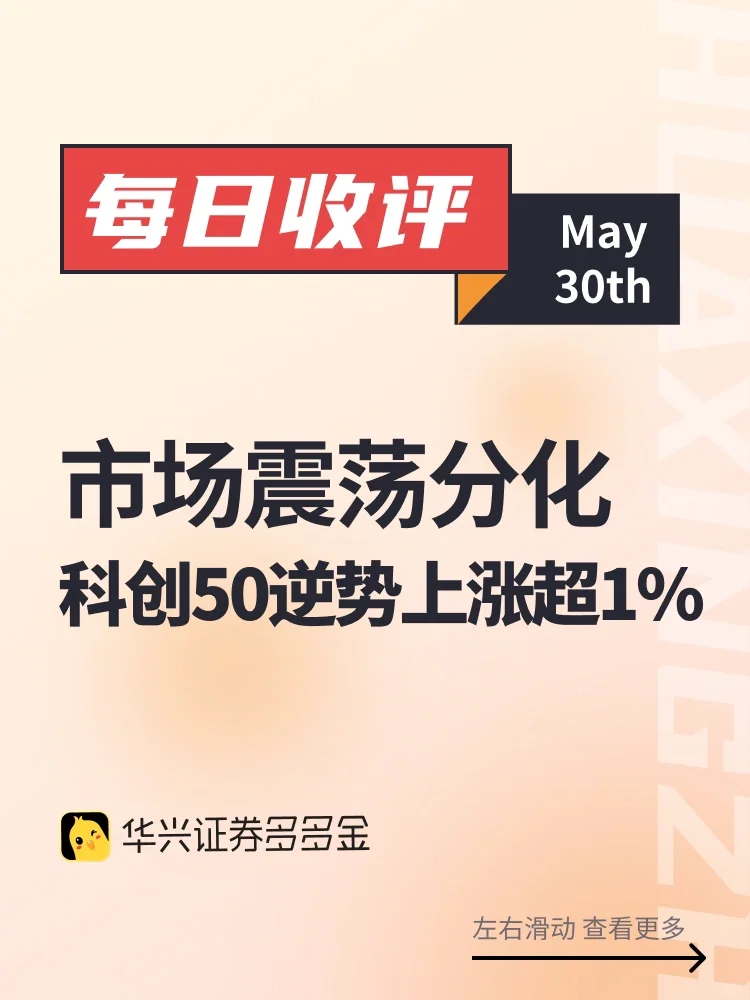 每日收评｜市场震荡分化，沪指失守3100点😭