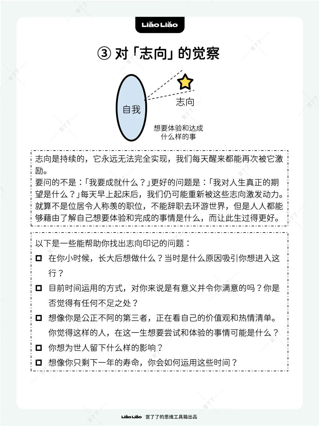 自我觉察的7个方面