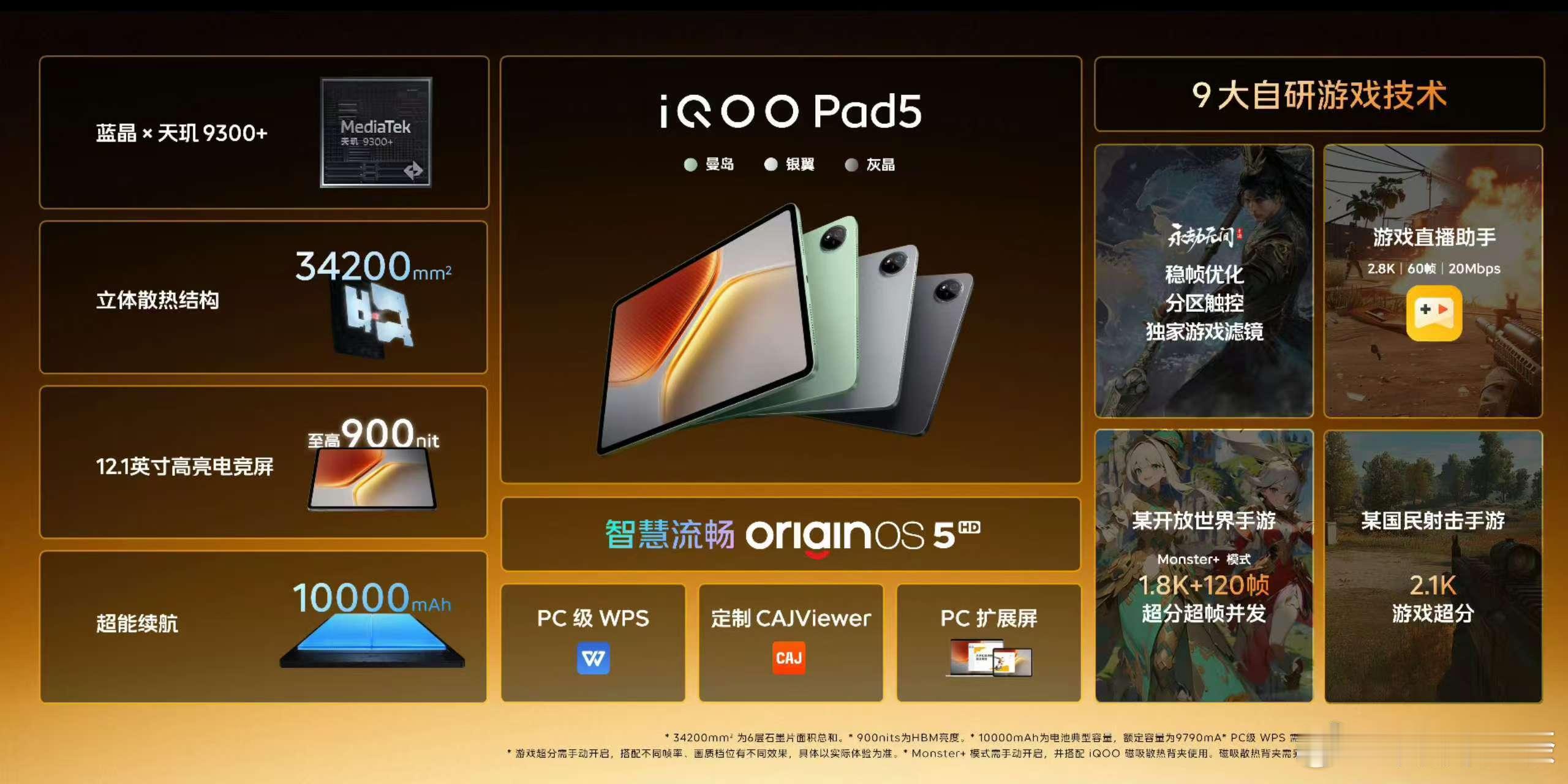 还有iQOO Pad5/5 Pro！iQOO Pad5 ​​​