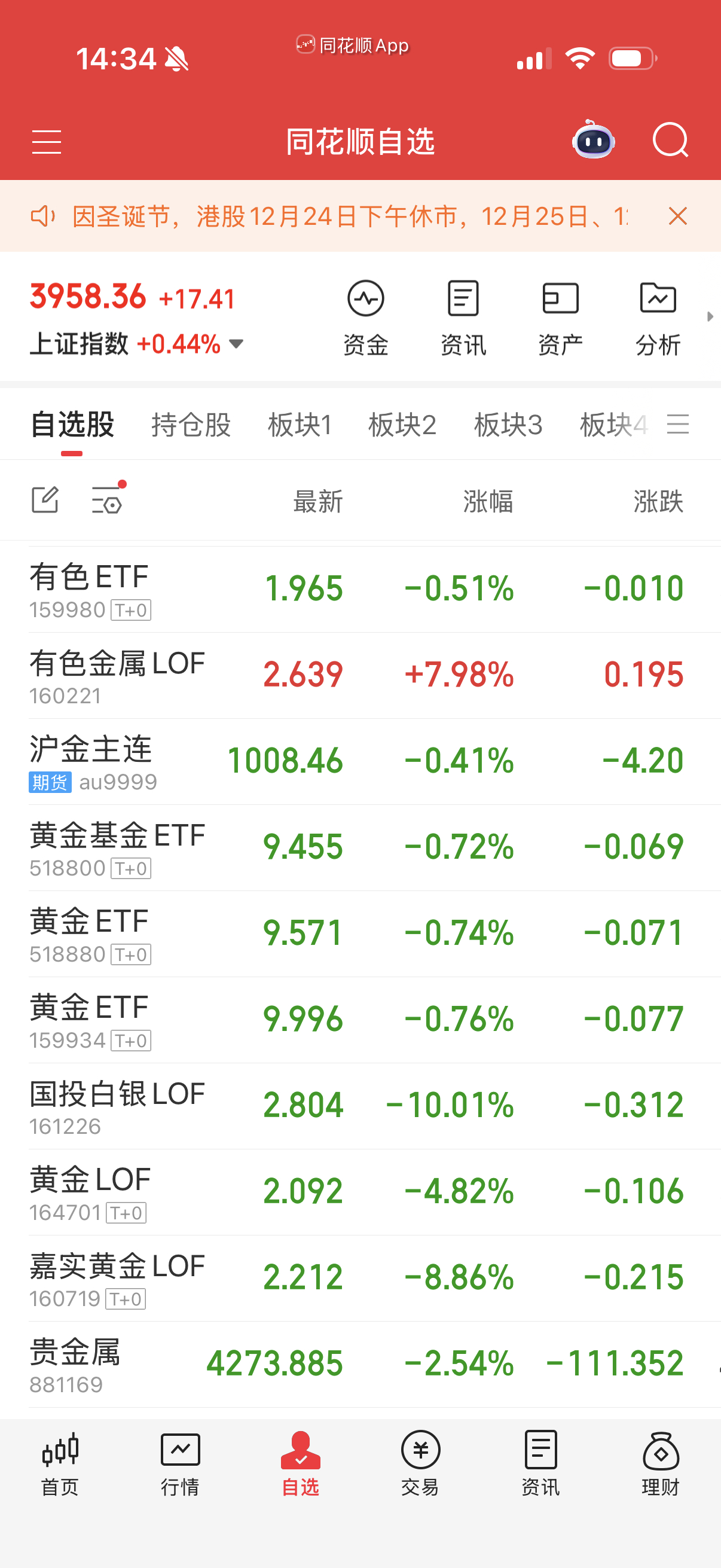 黄金白银暴击了吧？这就正常了。 