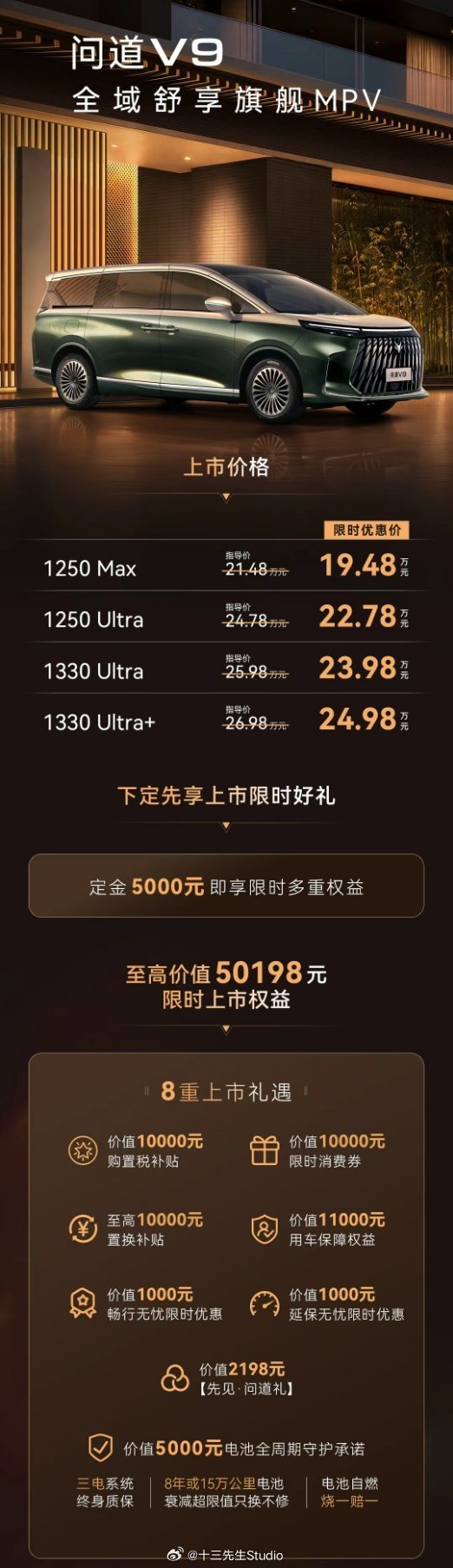 极狐问道V9上市了，19.48-24.98万跟我猜的差不多，不到20万的售价确实