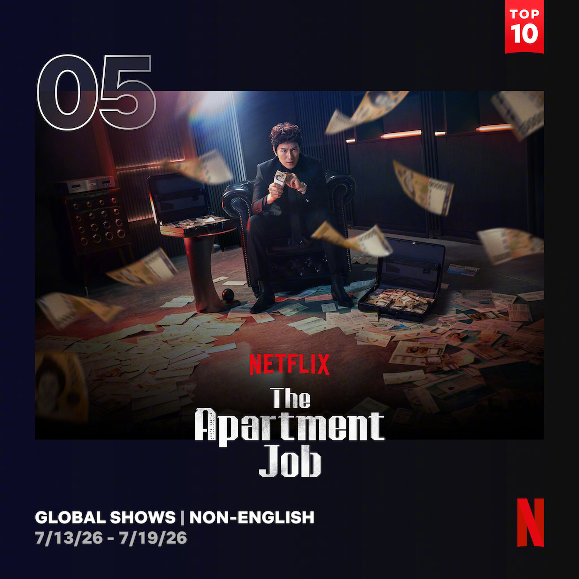 7/13～7/19 Netflix非英语区电视播放量Top10入榜韩剧1 金特务