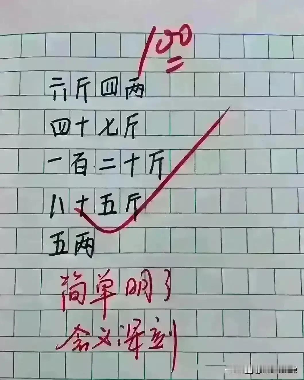 天呀太精彩了，这数字看起来很简单。内容很深刻，
简单明了意义很深刻。
人生就好比