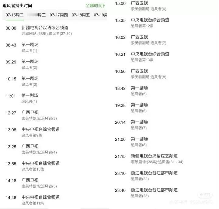 追风者这是在干嘛 魏若来忙得像陀螺😖 ​​​