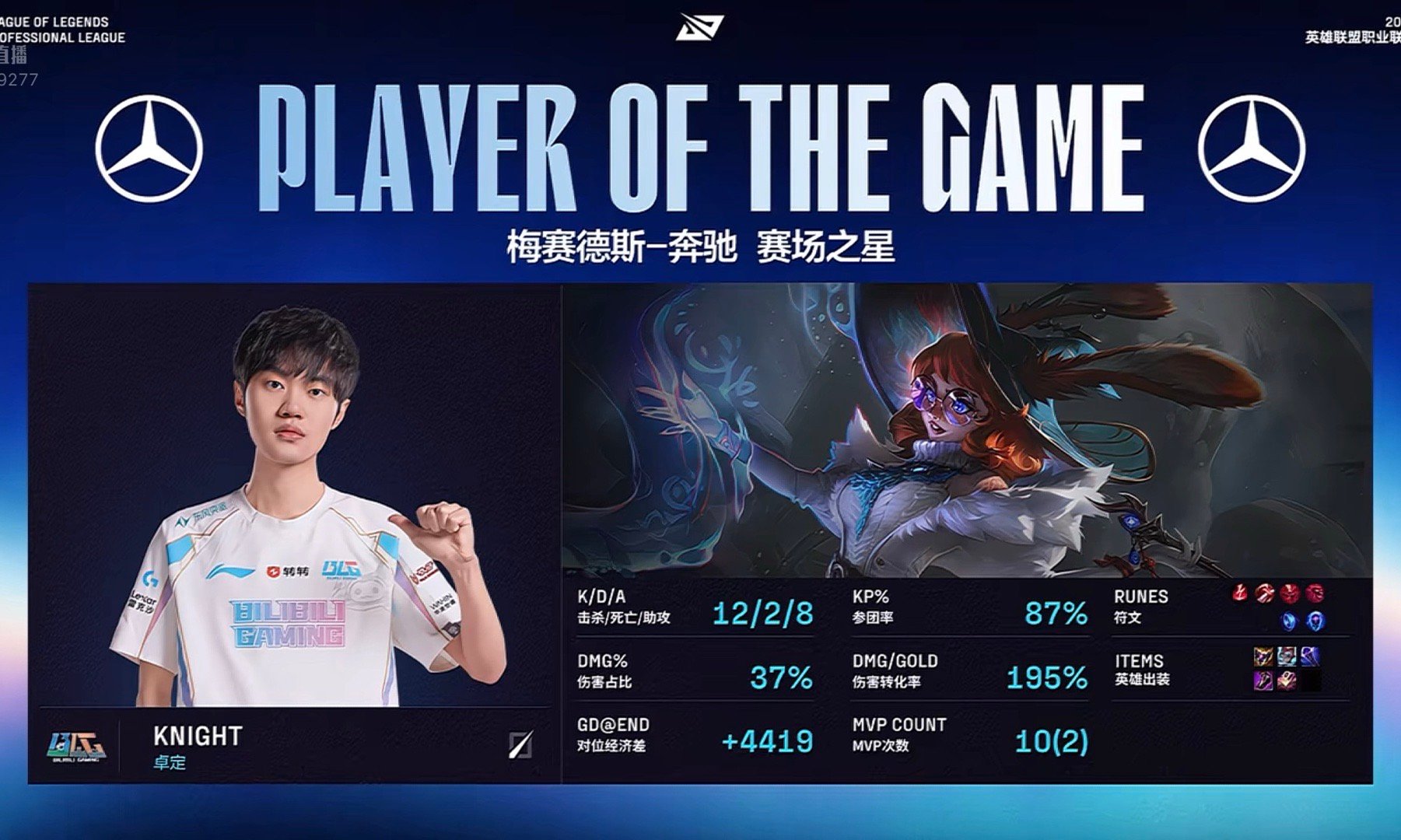 第一局MVP给到发挥完美的Knight！blg对战ig2025lpl2025lp