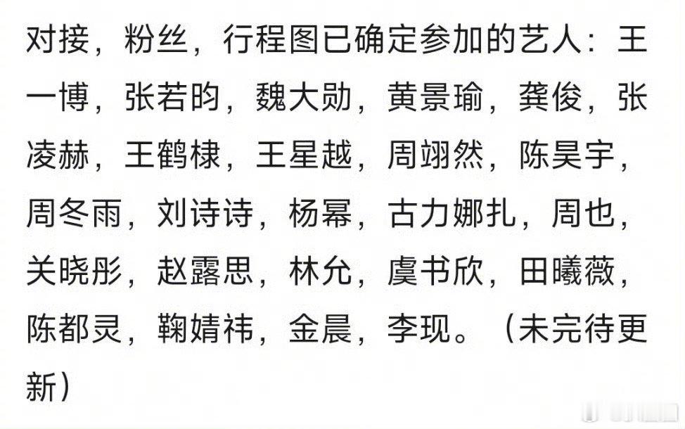 vogue盛典出席名单，想看谁～[吃瓜] ​​​