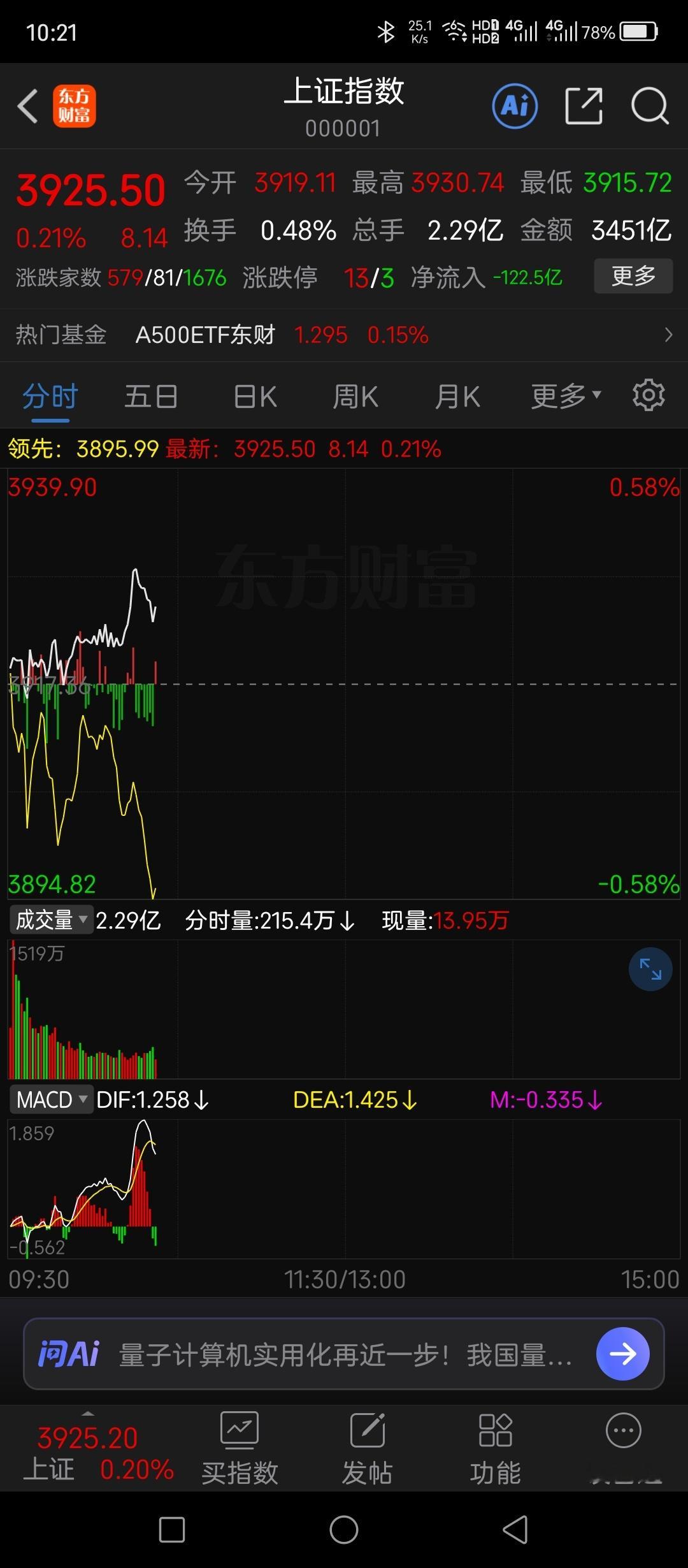 权重拉升指数，个股震荡阴跌，这种行情太适合你了，我继续当乌龟王八蛋 