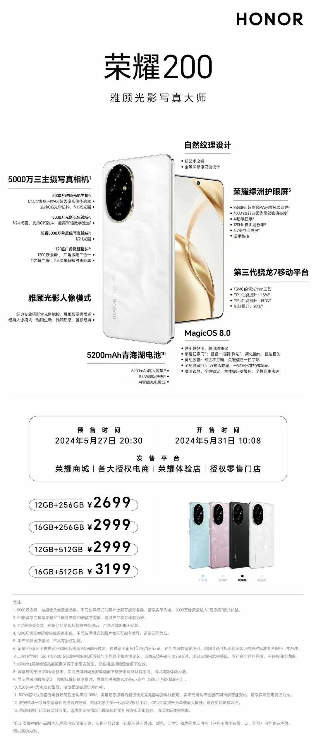 荣耀200和200 Pro的详细配置图。
如果现在你要换手机，你会选择吗？