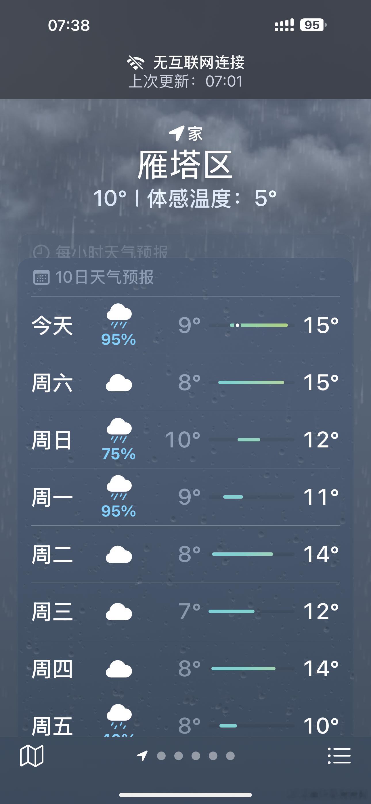 北方入冬了，我早上上班穿了棉衣 ​​​