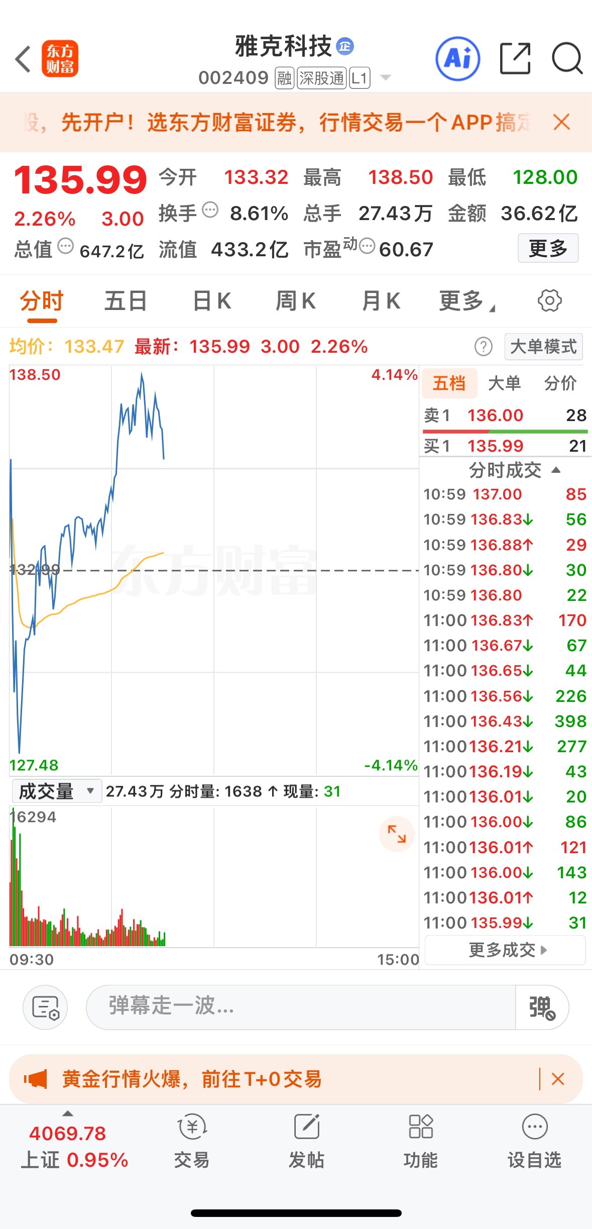 雅克科技缝低可关注，这个位置很好了 