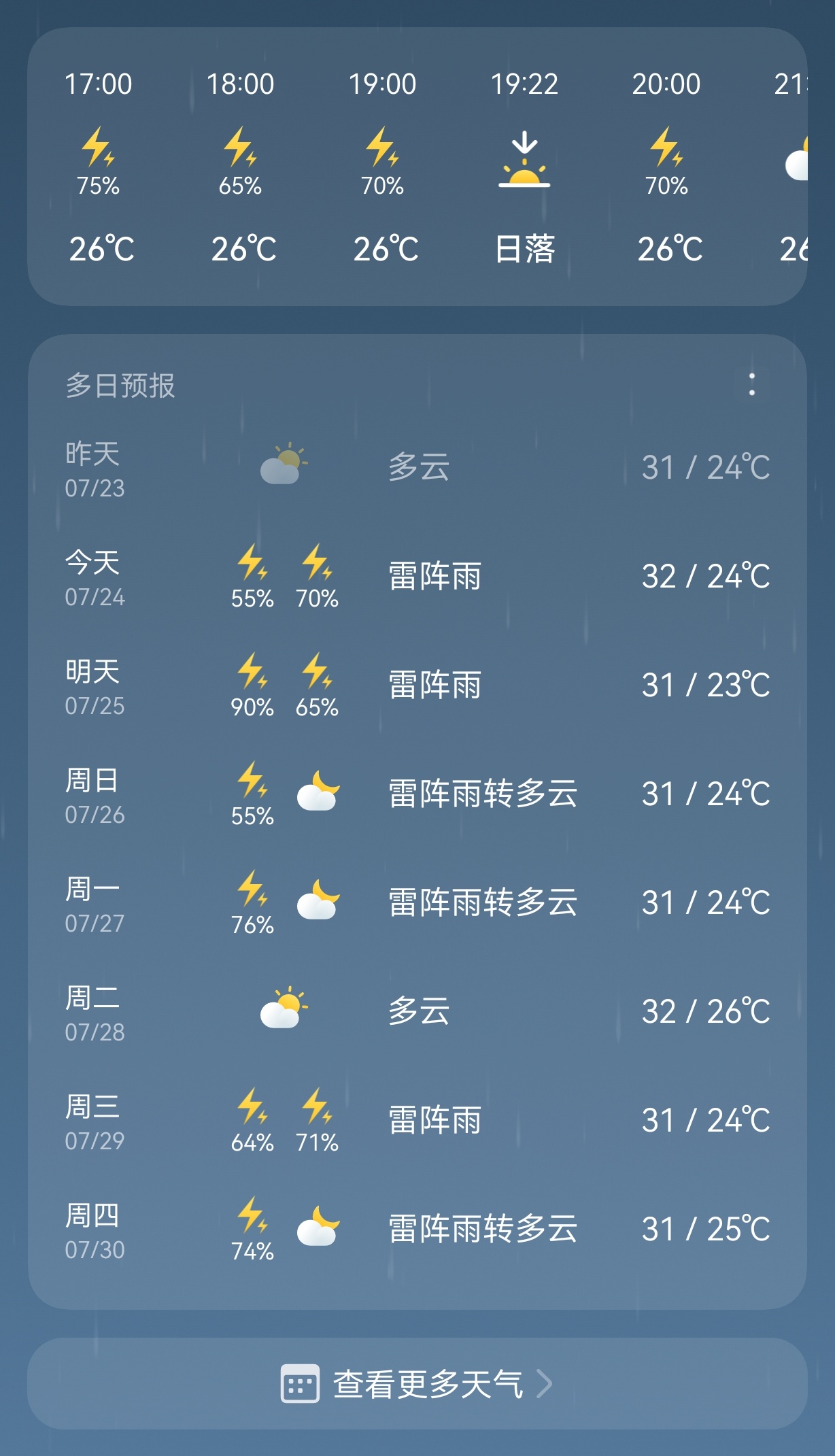 天气十分凉快，今年夏天基本都不需要开空调。下雨的时候，看着紫薇树枝在风中摇晃，感