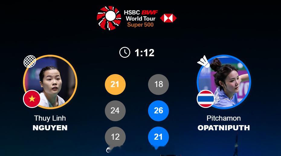 女单 1/4赛 阮翠玲 21-18 24-26 12-21 碧查梦2026年印尼