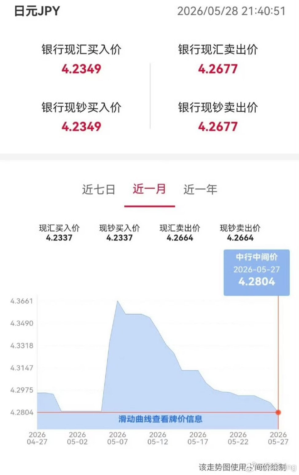 日本迎来坏消息满心好奇点进来围观，原本还以为是天灾来袭。结果一看未免太过平平无奇