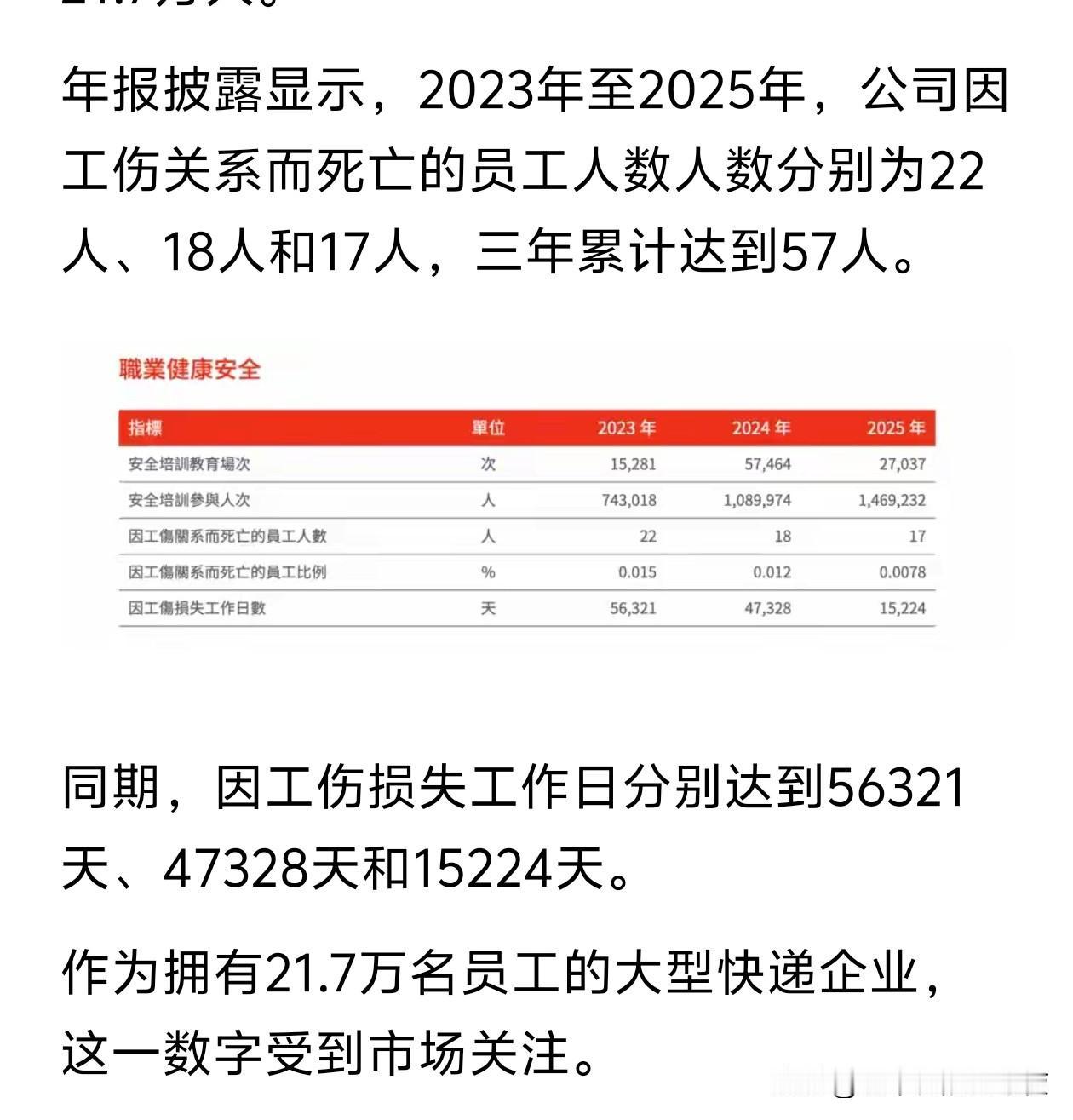 难怪被调查了！