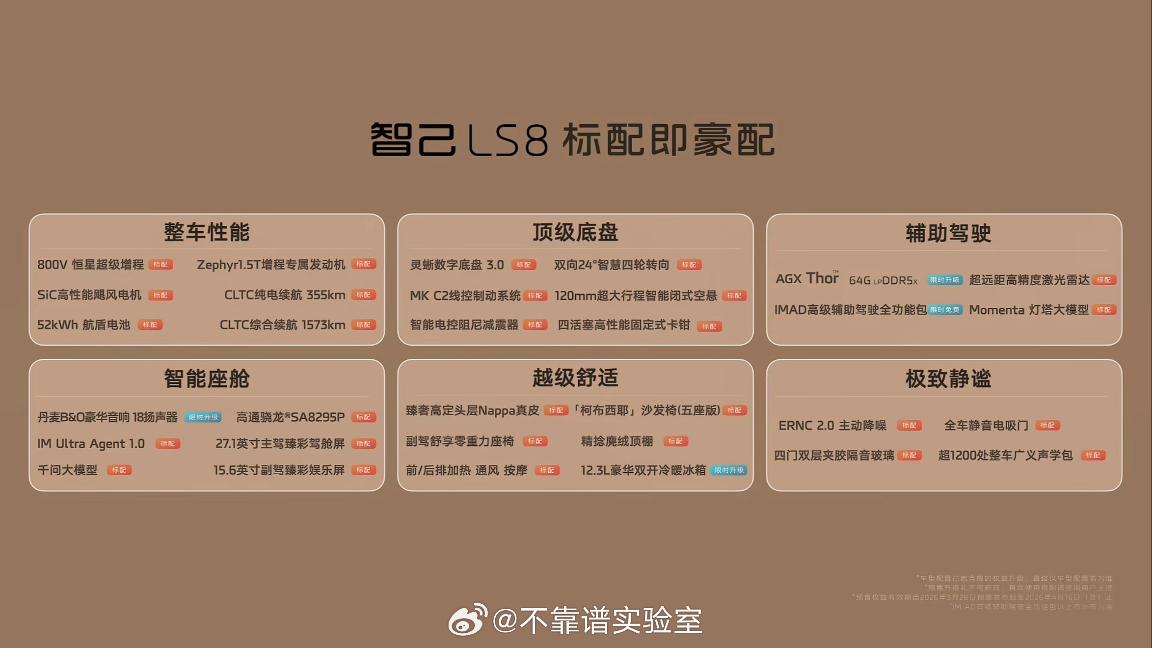 智己ls8 预售价25.98万、28.98万，升级大六座2万元。预售期有配置赠送