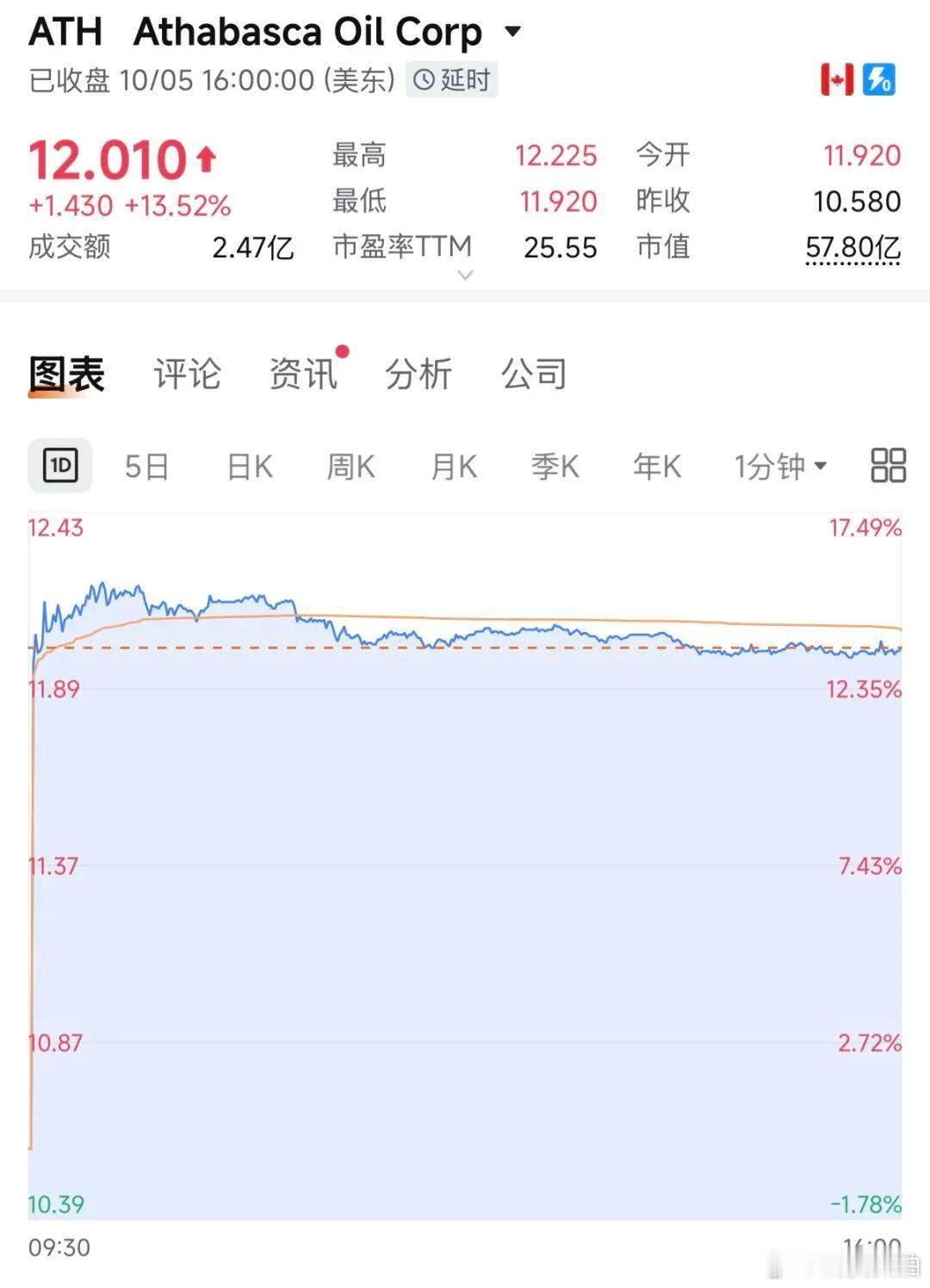 【李嘉诚家族出手】李嘉诚家族加拿大能源版图再扩张 李嘉诚家族在加拿大能源领域的版