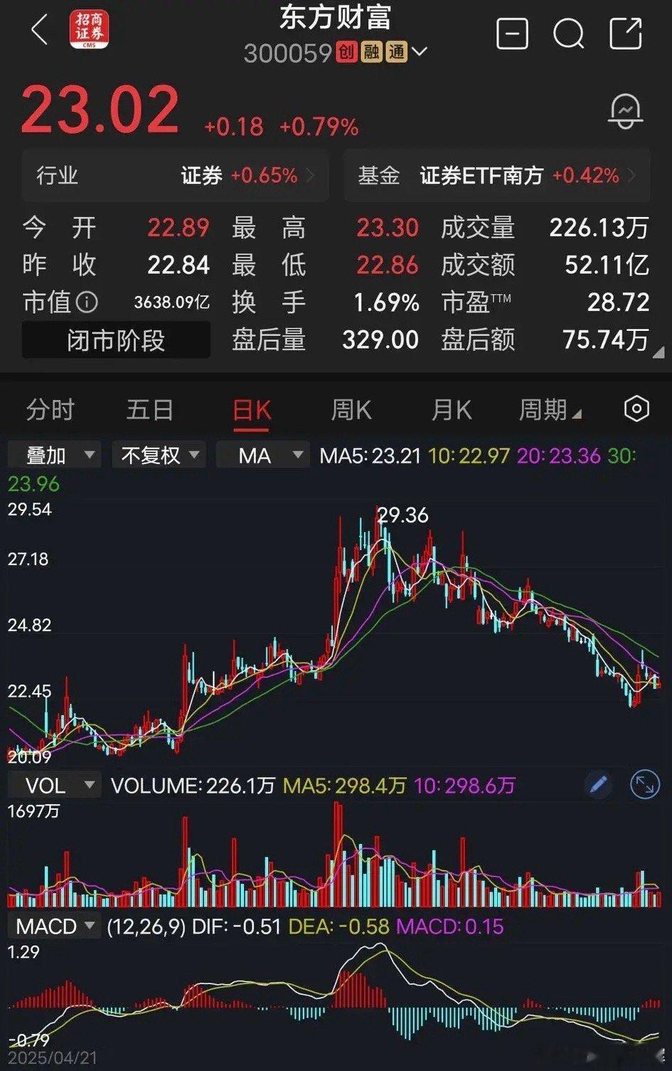 东方财富东方财富主要的收入来源，还是要靠两大头业务：一是：广大普通散户交易的佣金