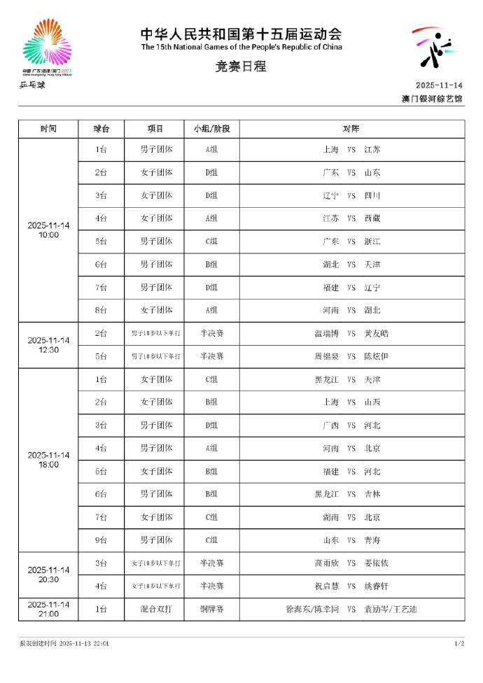 明日赛程明天没有成人单打哈，是团体晚上开始应该有好看的好消息，有主力，坏消息：在