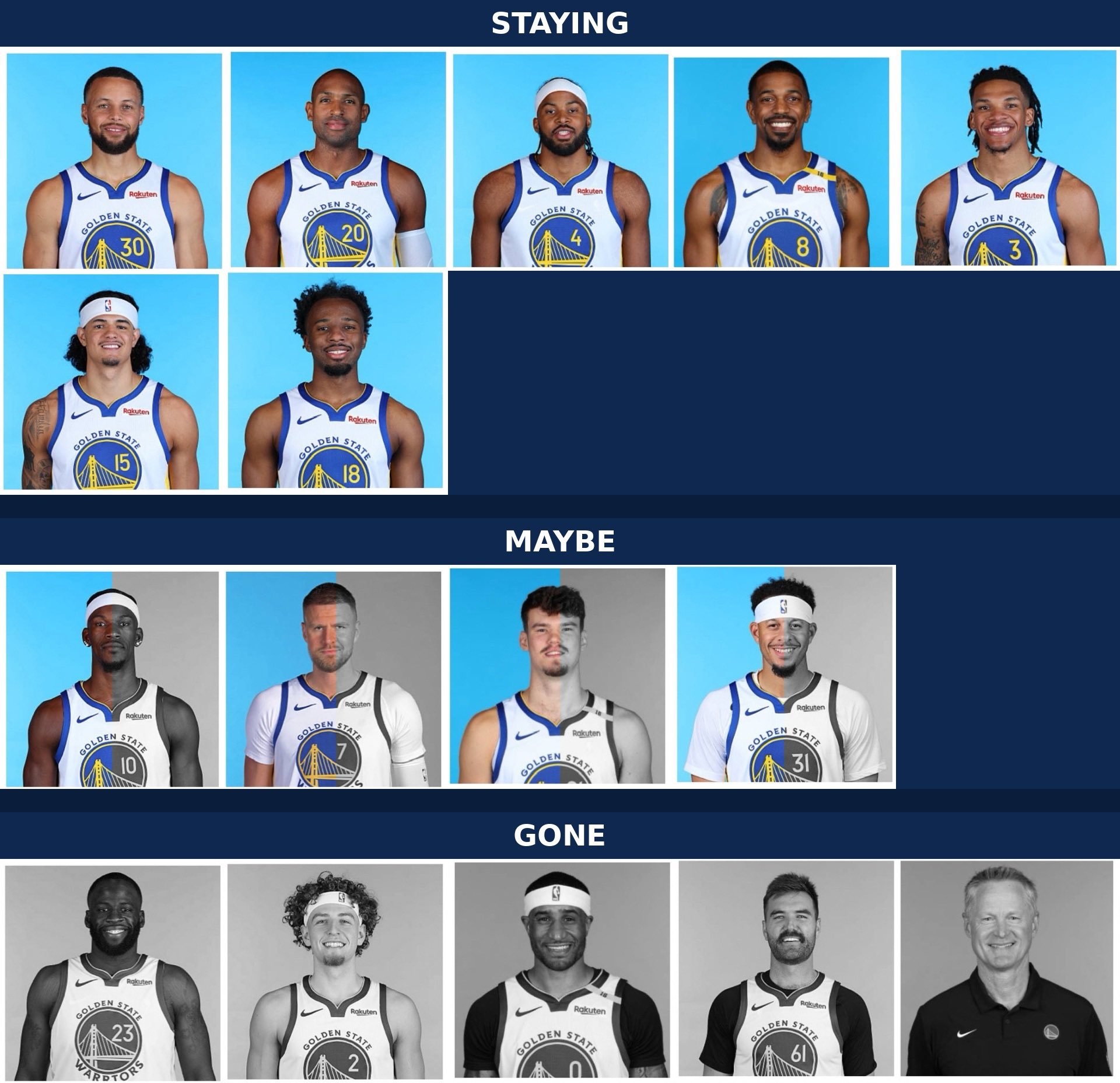 外友讨论的内容新赛季的“ 留队 可能离开 肯定离开 ”  🤔 