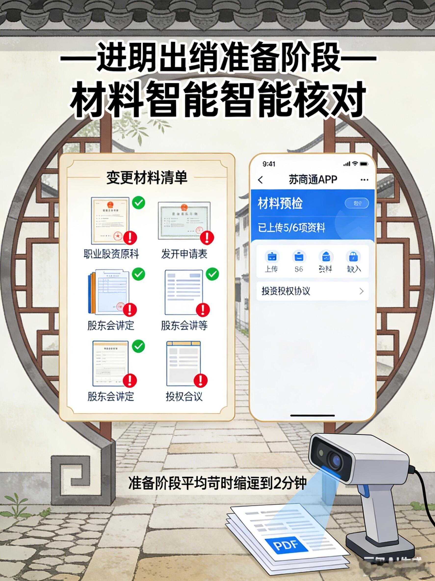 苏州企业变更注销实操指南：从准备到完成企业变更注销是企业生命周期中的重要环节。在