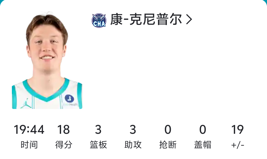 黄蜂队咋就选这么个人呢即插即用 真好