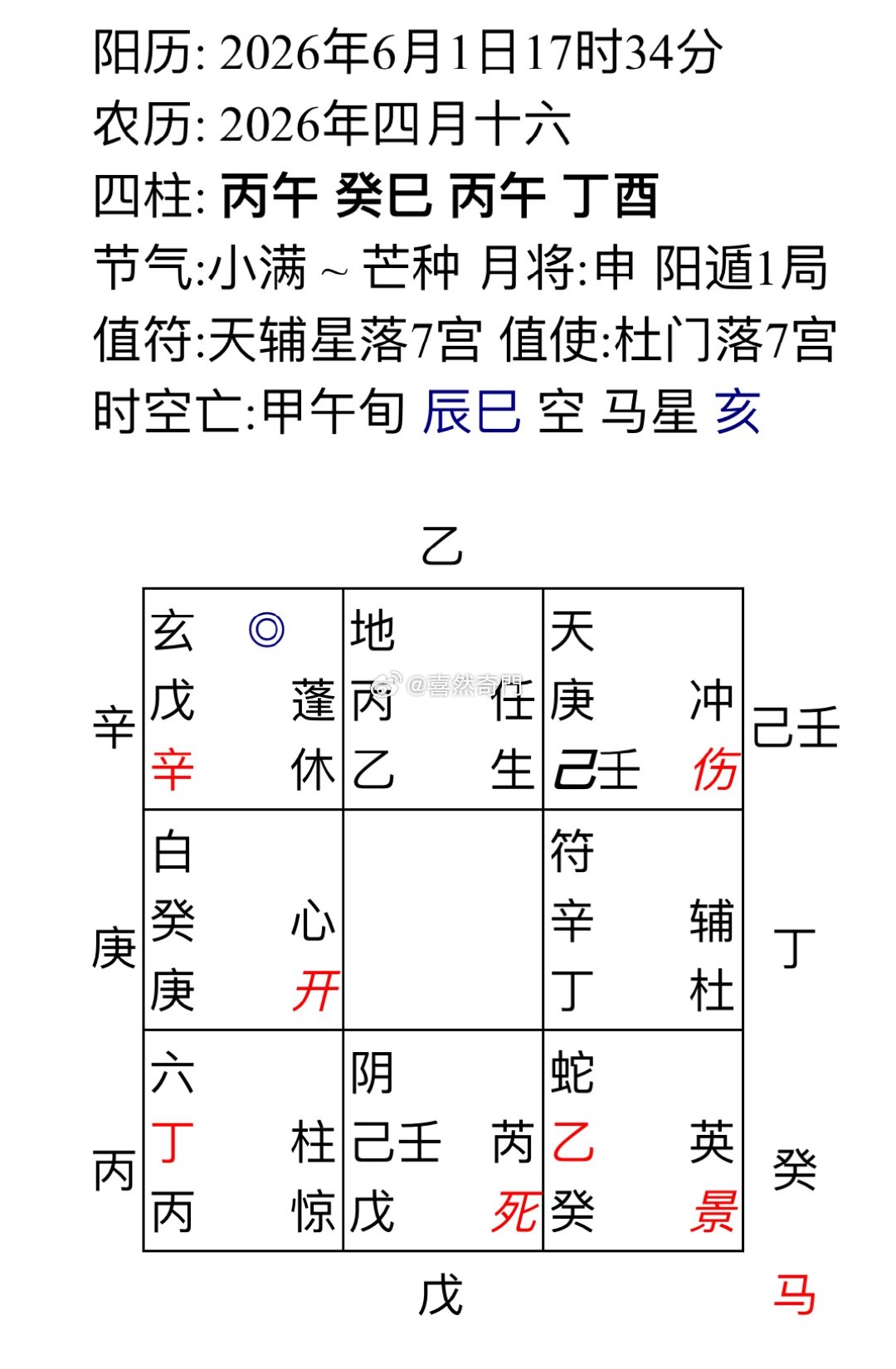 找两个朋友借钱能否借到 第一个女孩会抗拒这个事情，为此容易出现想找借口拒绝的心态