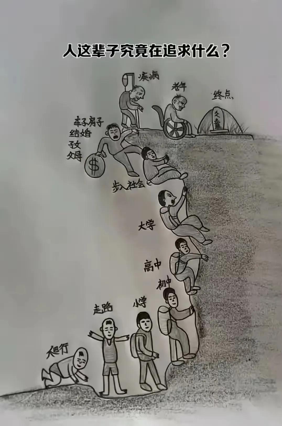 怎么没有带孙子、孙女的过程。

#人生#