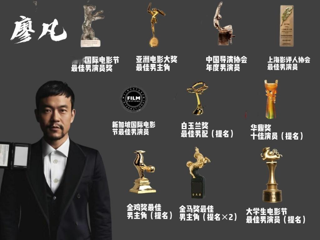 什么？#廖凡刘琳杀回悬疑剧了# ！迷雾剧场新剧官宣开机，看这个阵容我就知道大事很