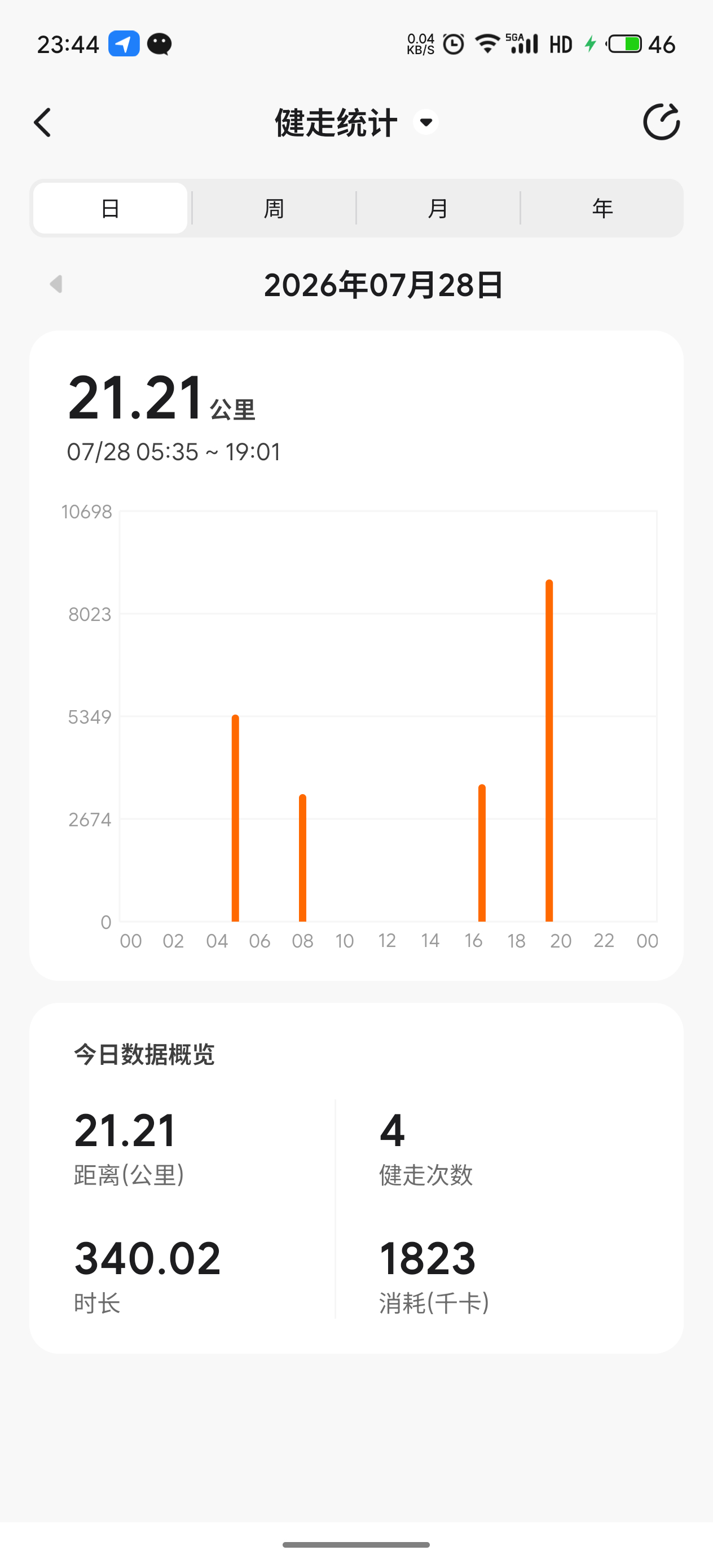 当“特种兵”的一天 