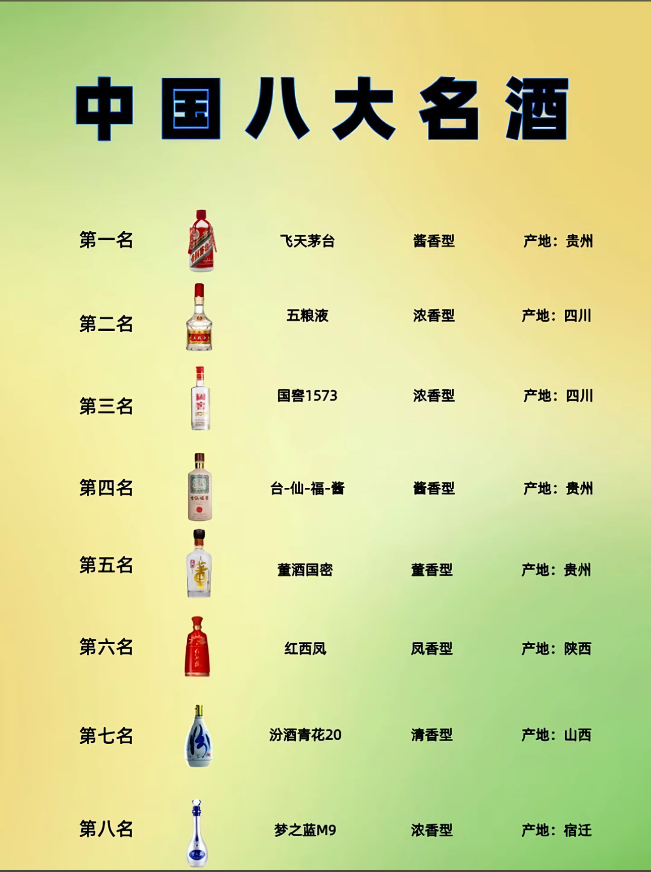 今日肖话：茅台是青岛啤酒的竞品…… 