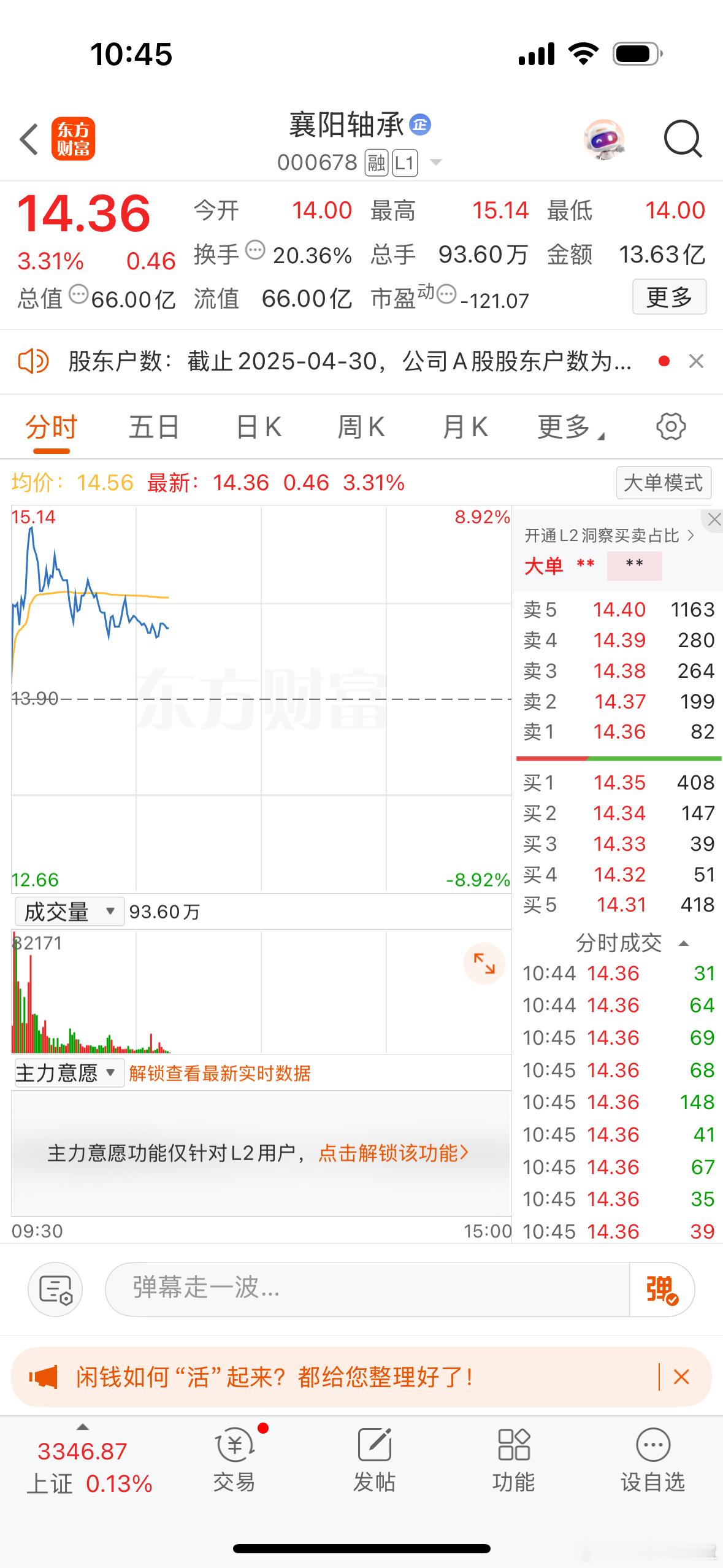 襄阳轴承军工与机器人均占，后市会成妖？我绝对相信！ ​​​