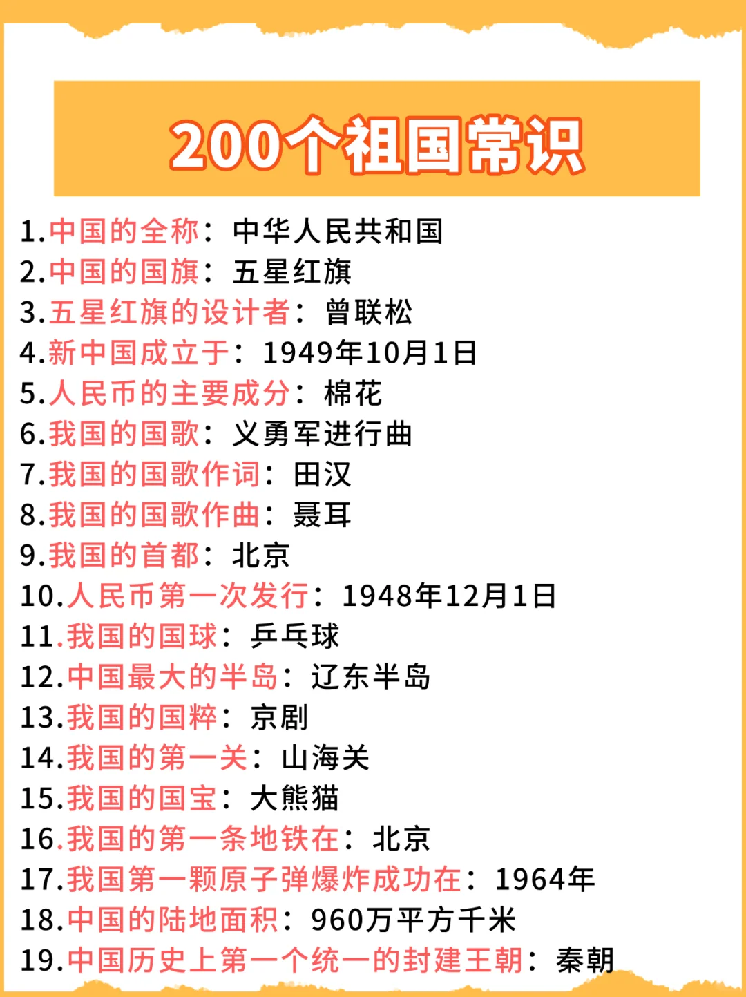 200个祖国常识：每位中国人都该知道的知识