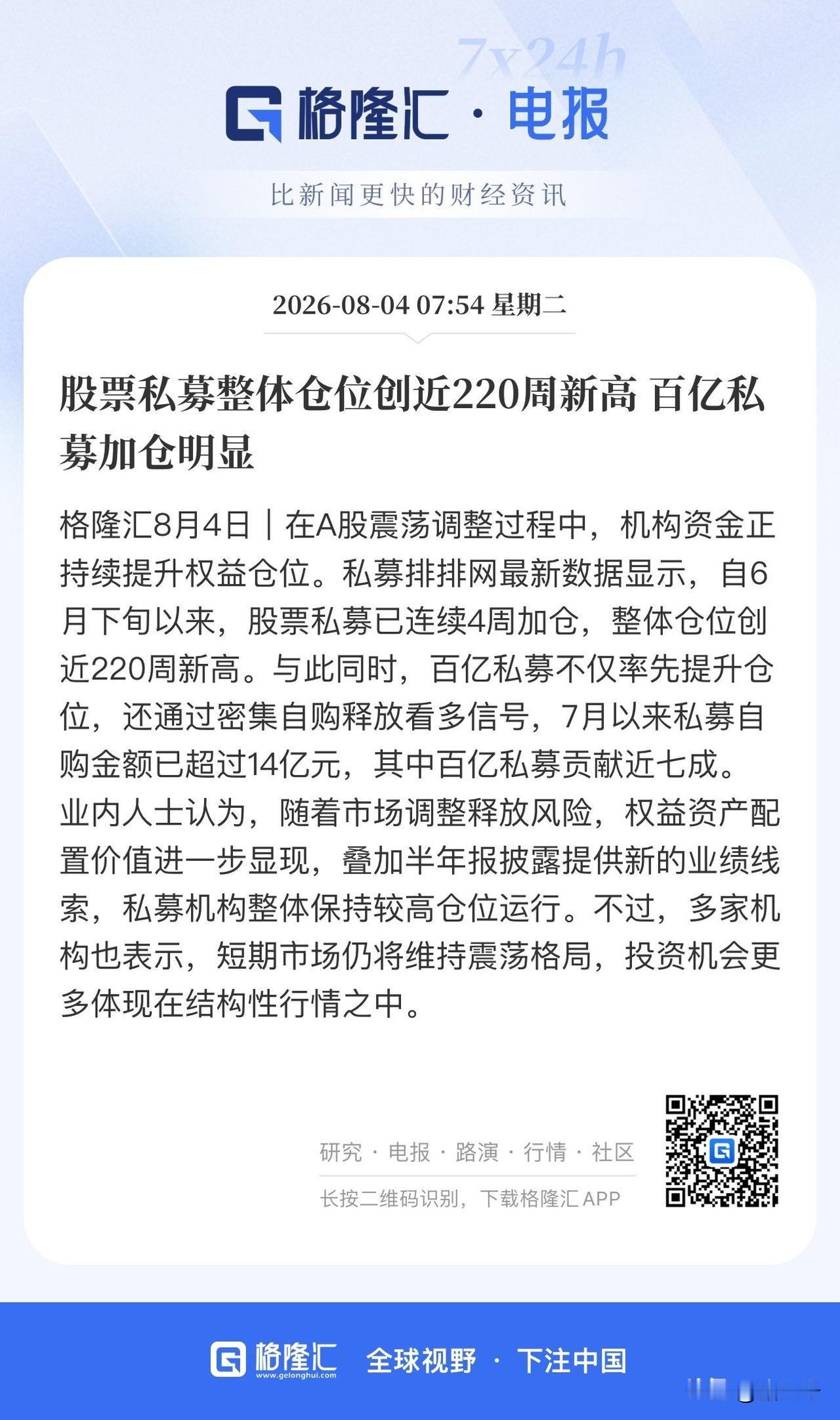 股票私募整体仓位创近220周新高，什么信号？
过7月以来私募自购金额超14亿元，