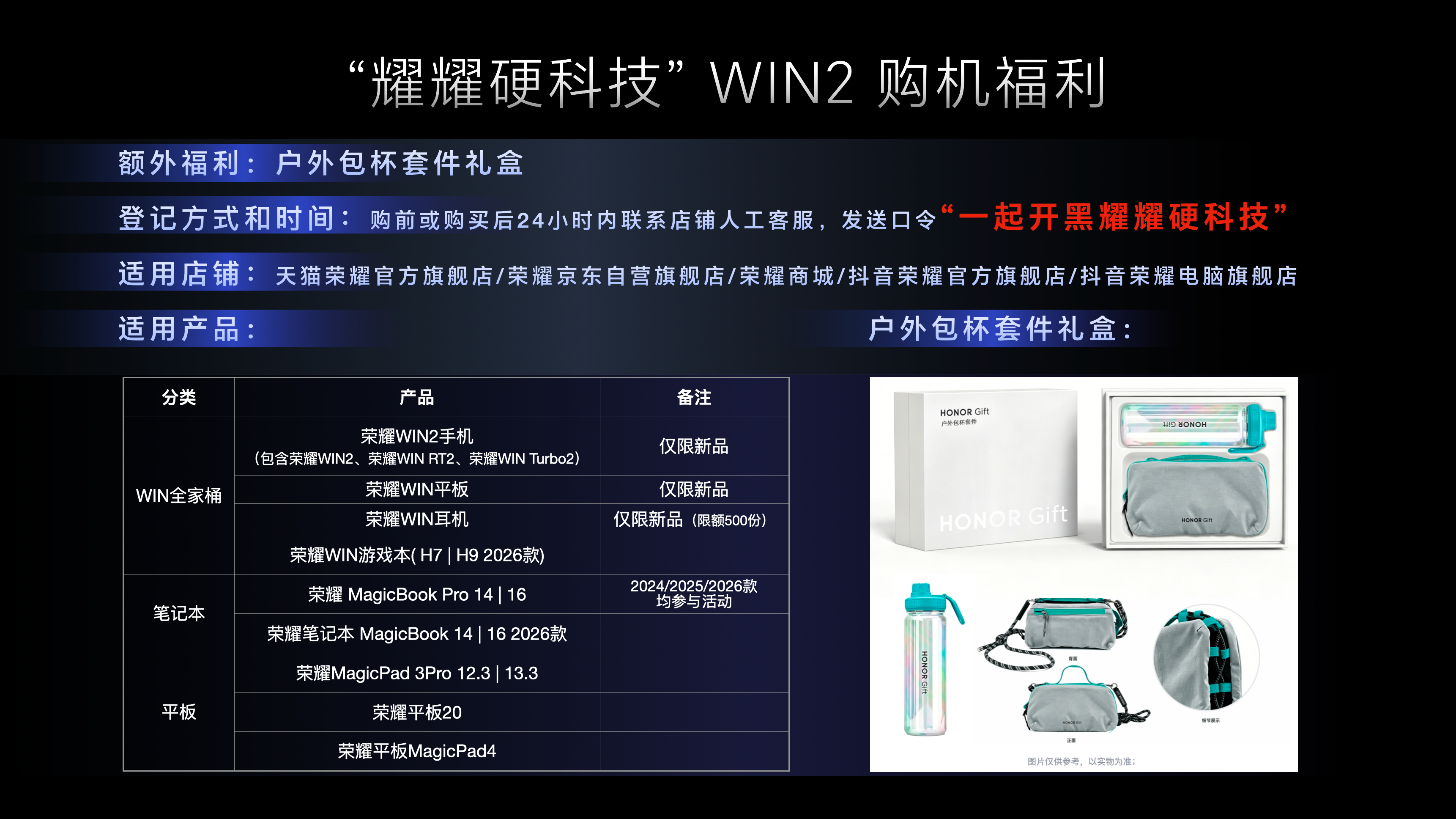 叮！WIN2 用户请注意，“耀耀硬科技”专属福利已上线购买WIN2 系列产品前联