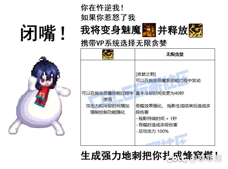 DNF丨VP闭嘴表情包②：闭嘴！你在忤逆我！如果你惹怒我，我将...