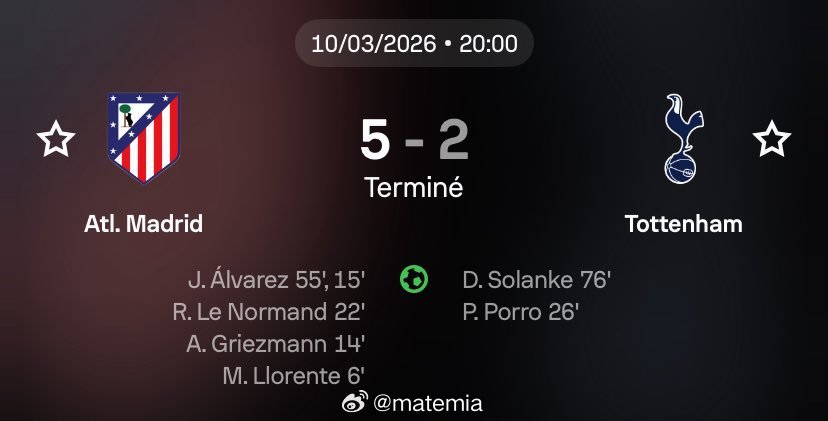 热刺与切尔西本轮欧冠输球比分相同…巴黎圣日耳曼5比2切尔西马竞5比2热刺