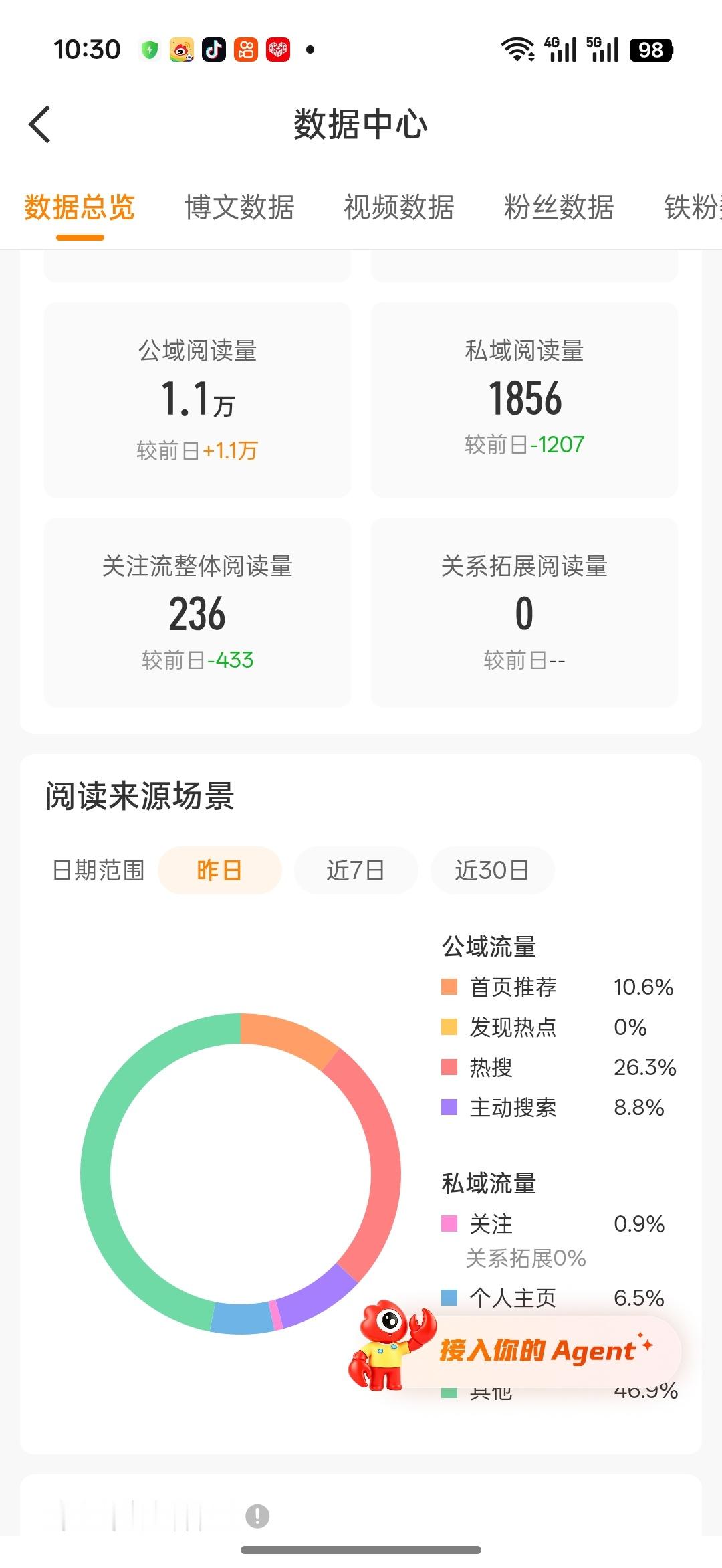 我靠 我昨天tj有10 
