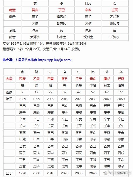 霍启山：癸亥，丁巳，辛亥，壬辰娜然：丁丑，癸卯，癸酉，戊午霍启山八字格局透杀藏官