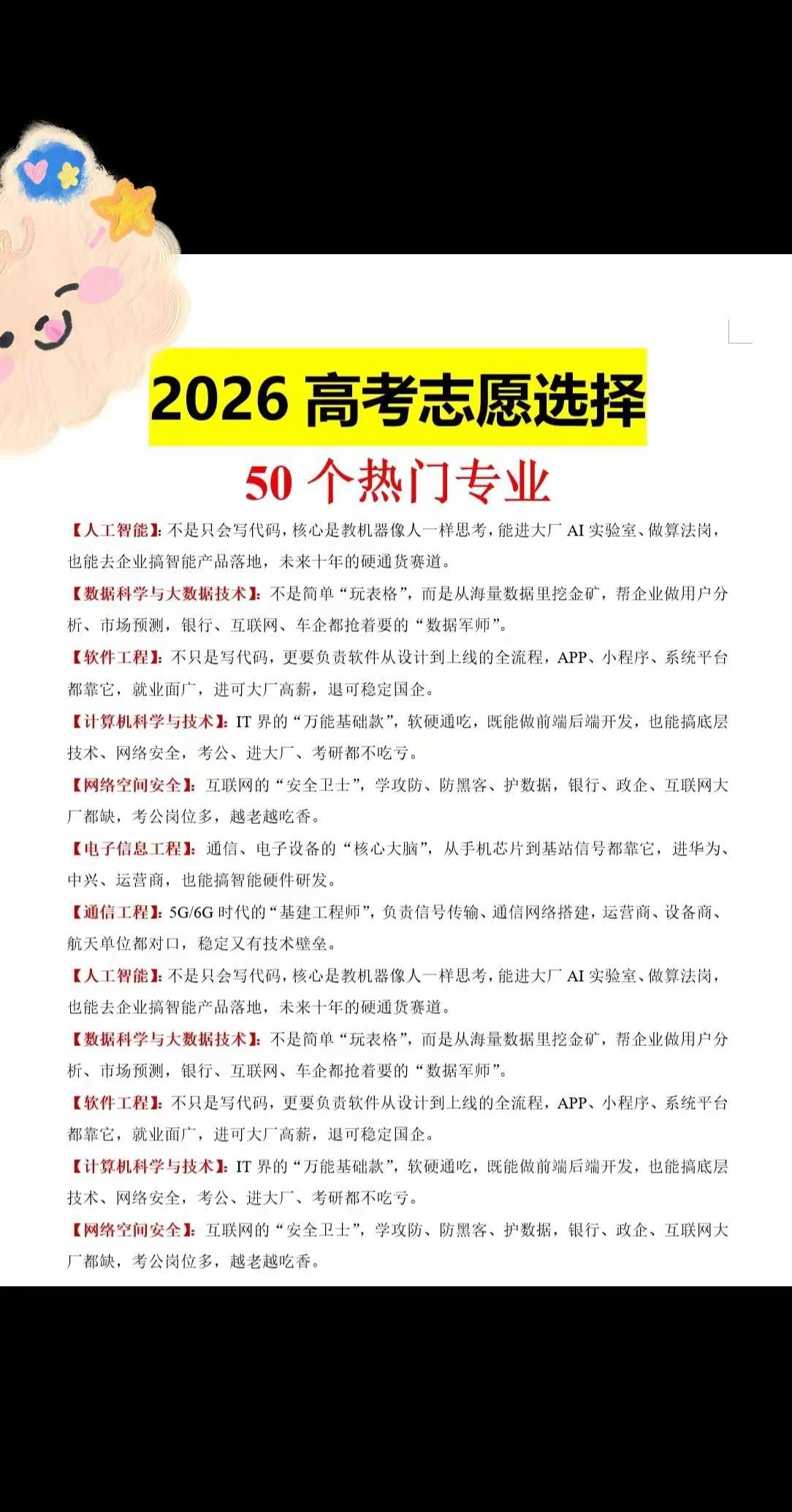 热门专业。2026年高考志愿填报必读 2026高考志愿填报 2026志愿填报 2
