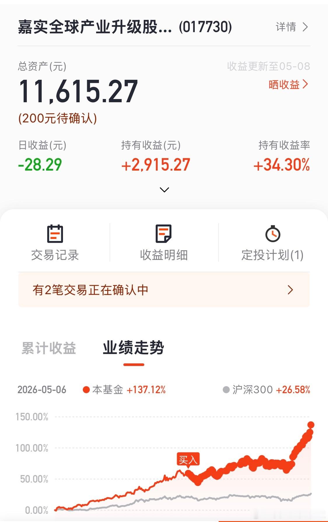 美股学不到技术。 