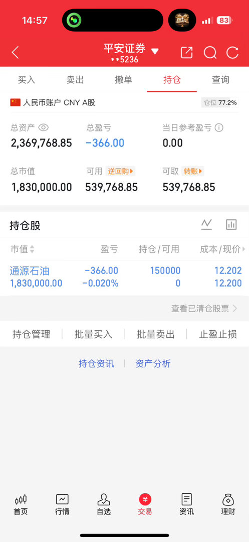 老才最近比较看好石油，因为伊朗和美国的局势原因，下午尾盘布局了通源石油，只要特朗