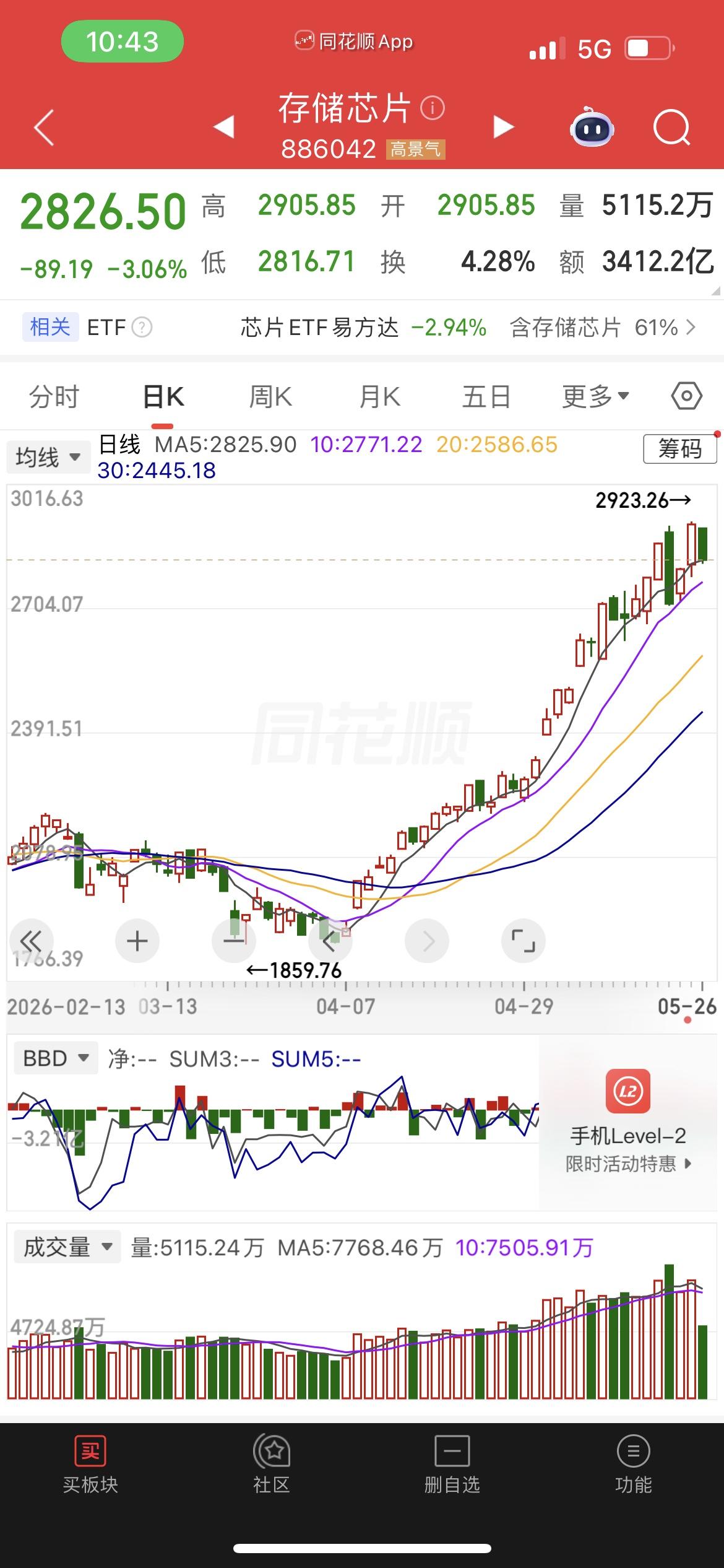 今早2大消息落地！今天A股方向已经明牌

别再刷各种涨跌预测了！今早两大关键消息