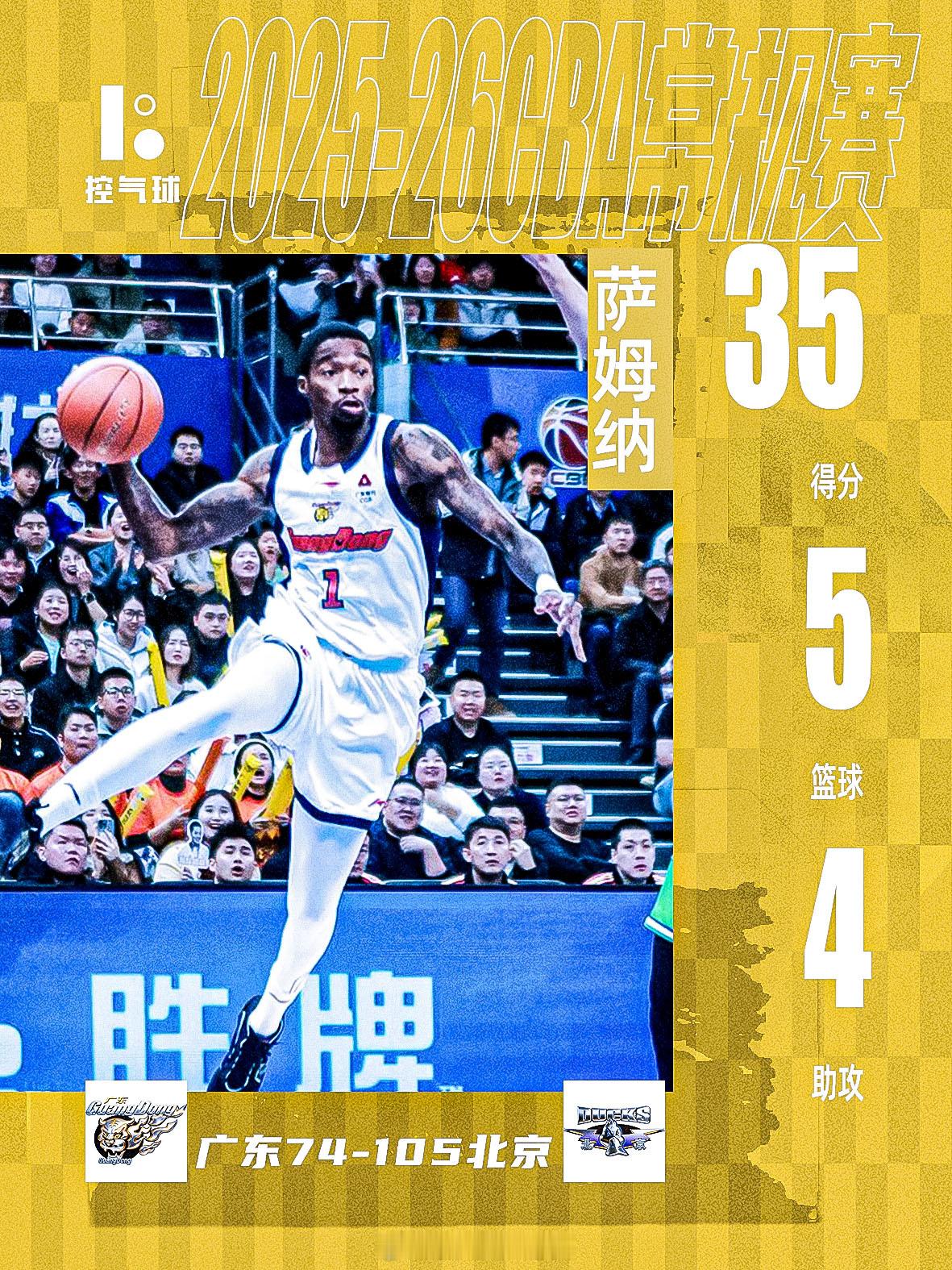 广东在客场以74-105惨败北京，开季8连胜被终结。萨姆纳出战 32 分 38 