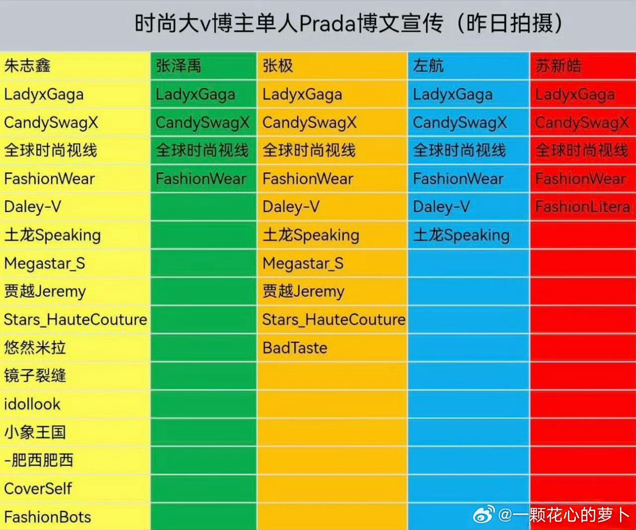 给棍帝跪下吧真的 