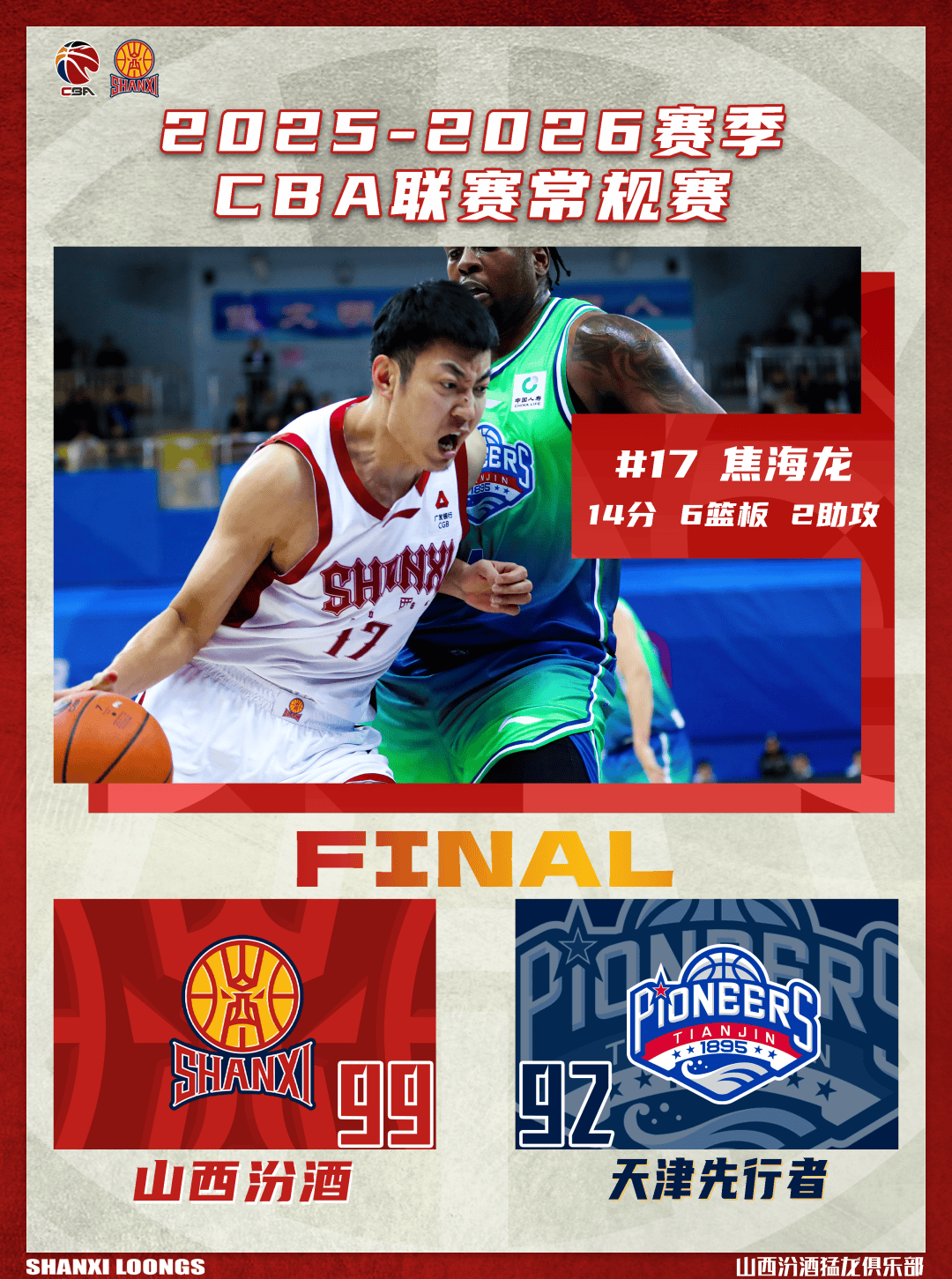 山西男篮总结比赛：球队加强对重点人的盯防最终逆转局面