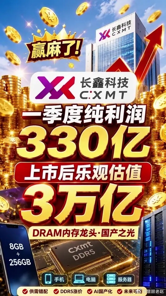 长鑫科技未上市先爆6倍溢价，外资场外疯狂抢筹长鑫科技发行价8.66元，总市值57