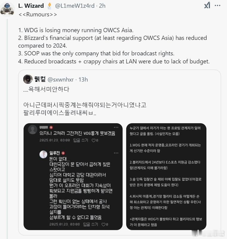 OWCS  OWCS亚洲区小道消息：· WDG运营亚洲区是亏损的· 与2024年